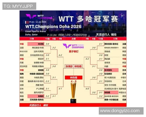 杭州乒乓球队战术实力强劲荣登全国乒乓球战术排行榜第九名